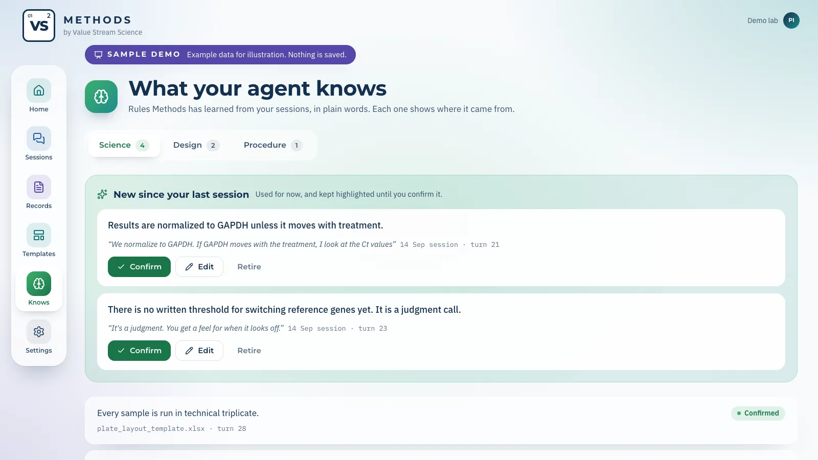 Frame 6 of 7. What your agent knows, with tabs for science, design and procedure. A New since your last session box holds two rules, each with the exact quote and the turn it came from, and Confirm, Edit and Retire buttons. Below it, a confirmed rule from the plate layout file.